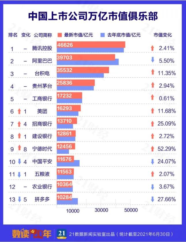 國(guó)內(nèi)香港上市公司名單(傳謝霆鋒公司借殼香港資源謀上市)