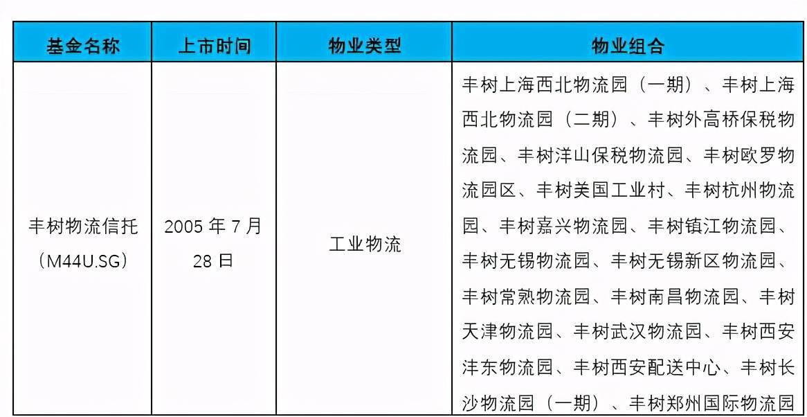 企業(yè)在香港上市的流程(企業(yè)上市流程及時(shí)間)(圖2)