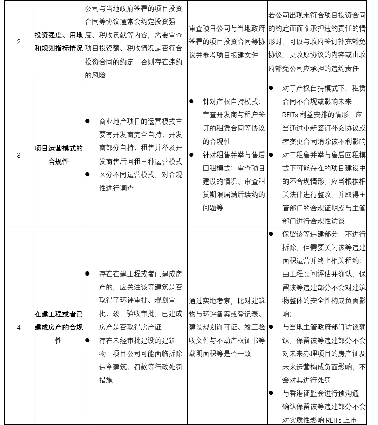 企業(yè)在香港上市的流程(企業(yè)上市流程及時(shí)間)(圖19)