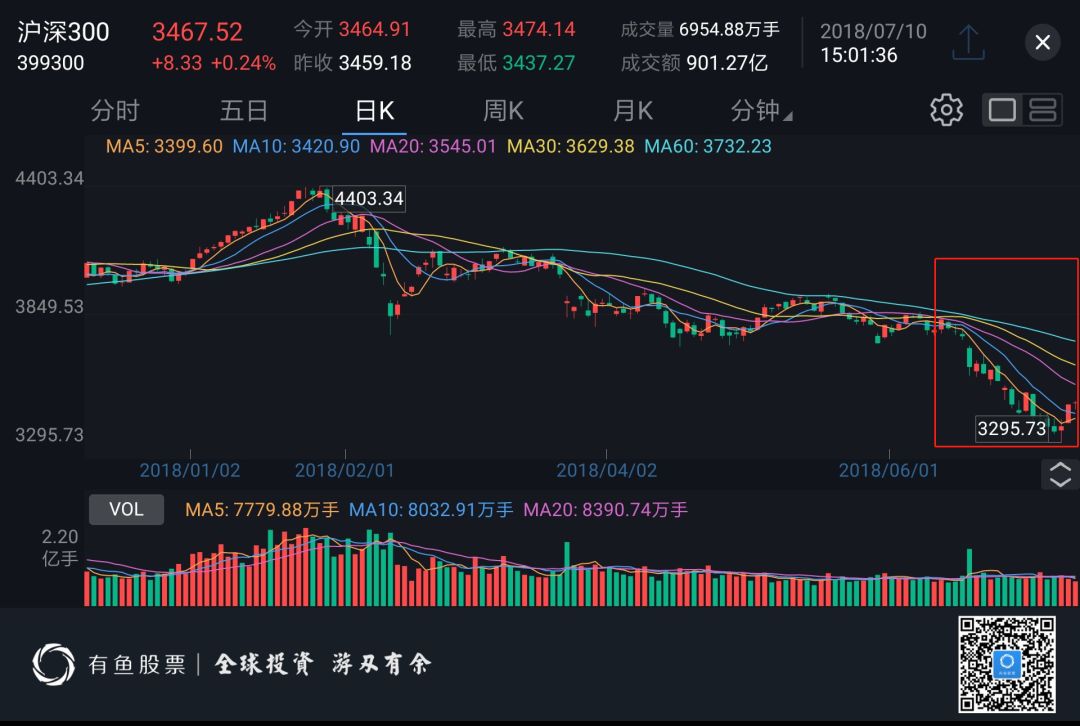 境外上市和境內(nèi)上市的區(qū)別(合格境外機(jī)構(gòu)投資者境內(nèi)證券投資管理辦法)