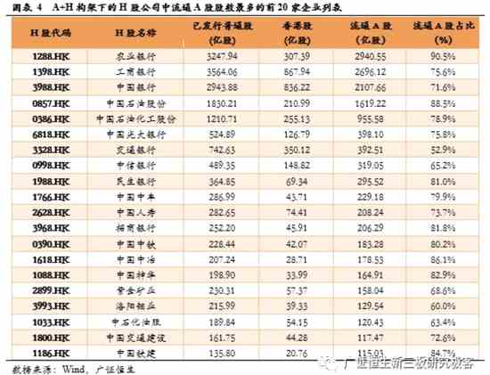 境外上市和境內(nèi)上市的區(qū)別(合格境外機(jī)構(gòu)投資者境內(nèi)證券投資管理辦法)