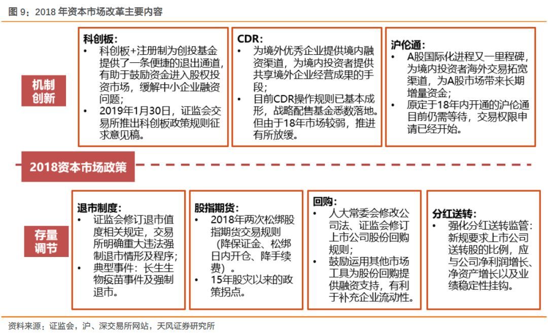 境內(nèi)公司直接境外上市(境外公司給境內(nèi)提供擔(dān)保)