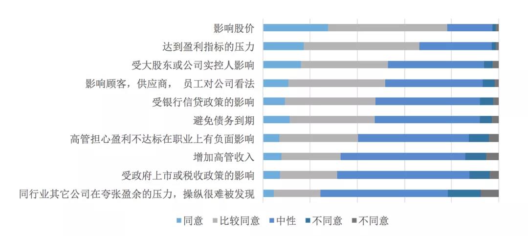 中國企業(yè)去美國上市(中國ipo企業(yè)上市案例)