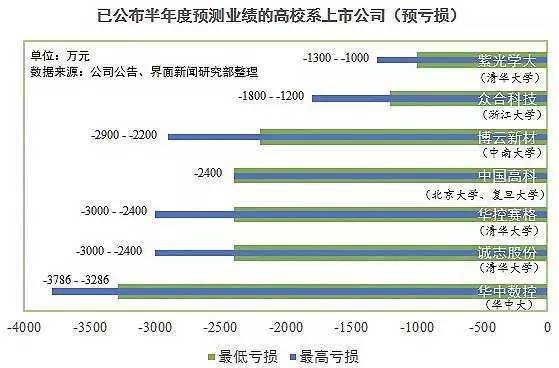 中國企業(yè)去美國上市(中國ipo企業(yè)上市案例)