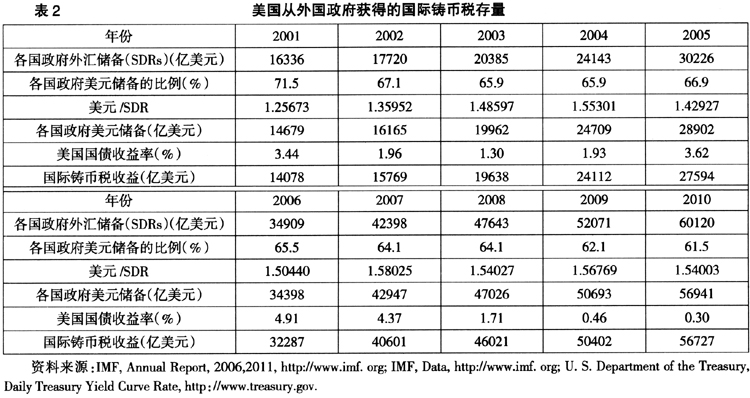 企業(yè)所得稅怎么合理節(jié)稅(汪蔚青企業(yè)不繳冤枉稅：財(cái)稅專(zhuān)家汪蔚青的省稅晉級(jí)書(shū)^^^百姓不)