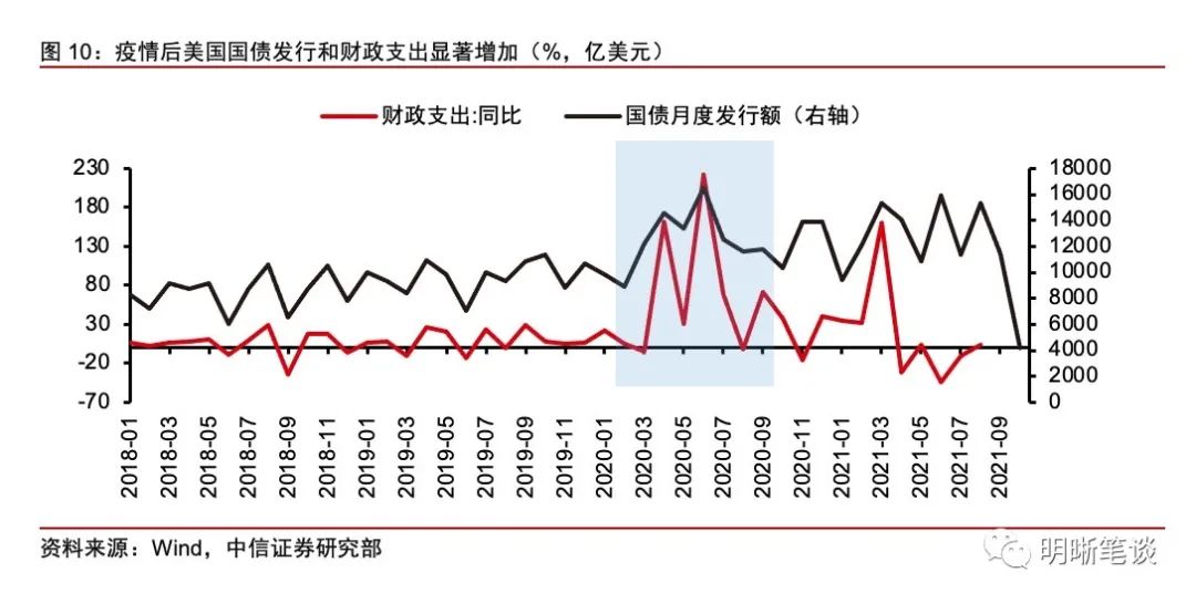 股權(quán)投資稅收政策(長(zhǎng)期股權(quán)投資與股票投資區(qū)別)