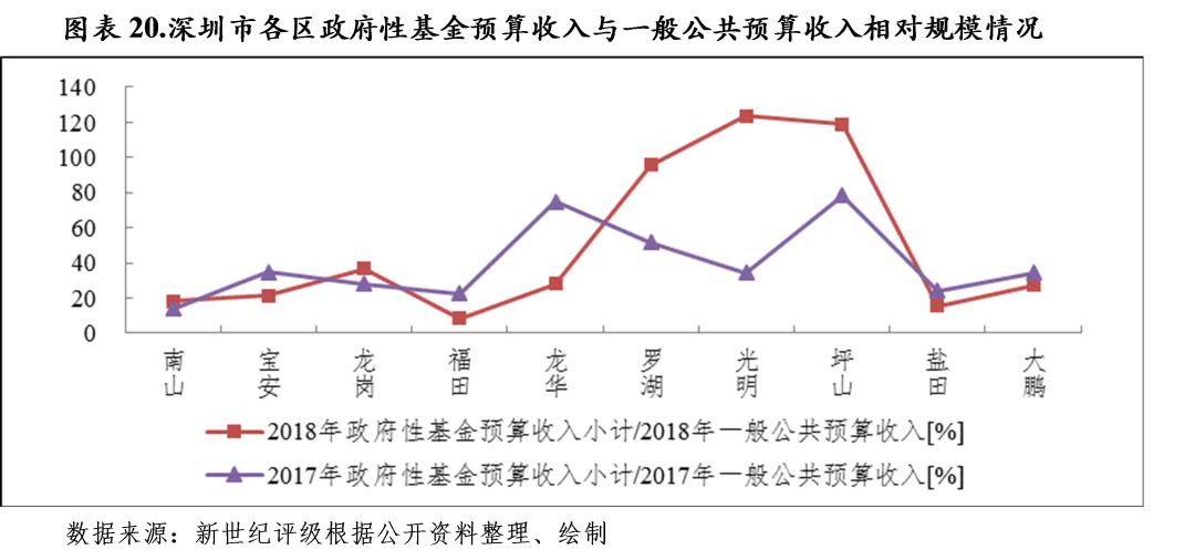 預(yù)算管理措施及成效(預(yù)算管理 績(jī)效管理)