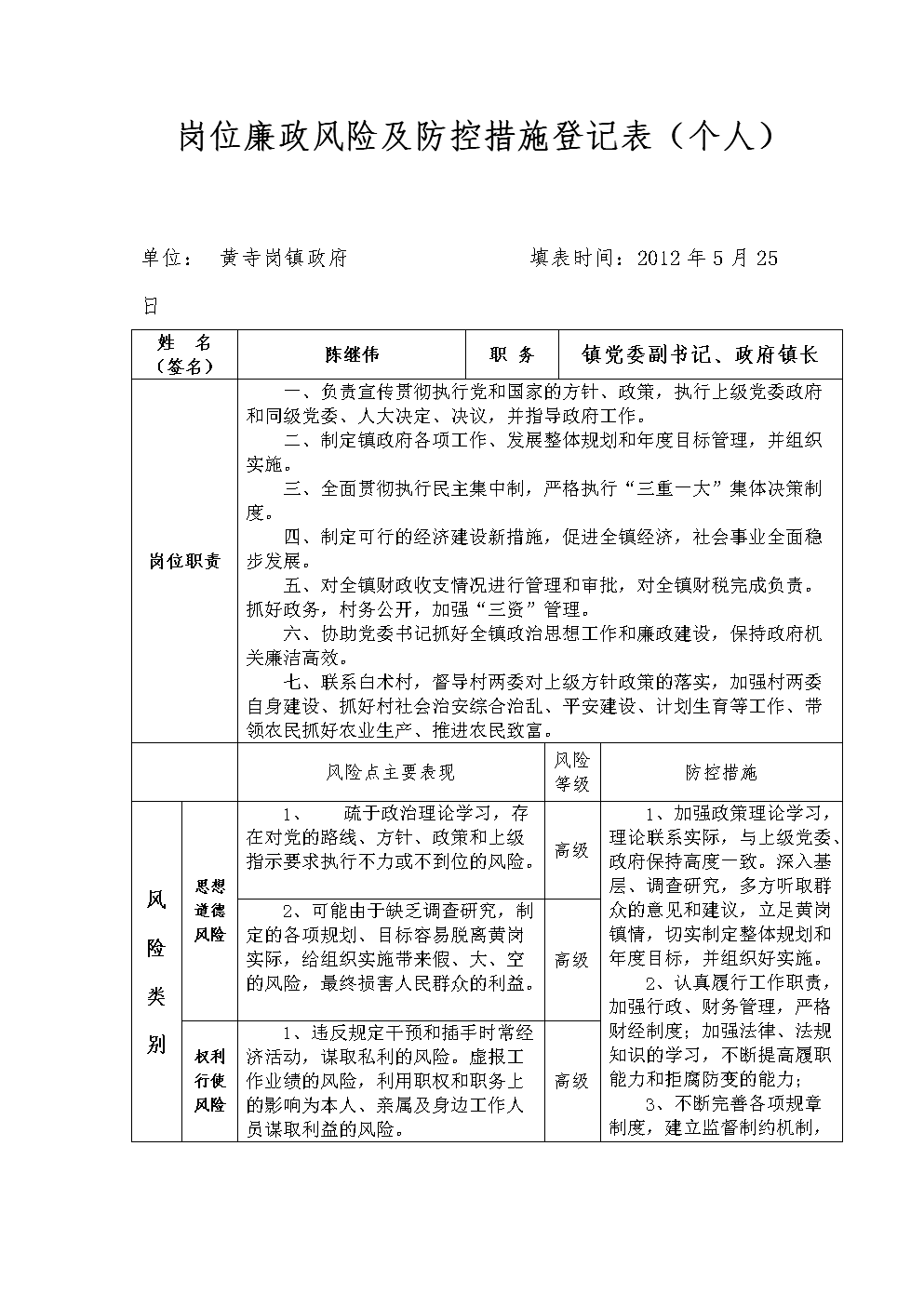 財務風險(財務內(nèi)控風險點)