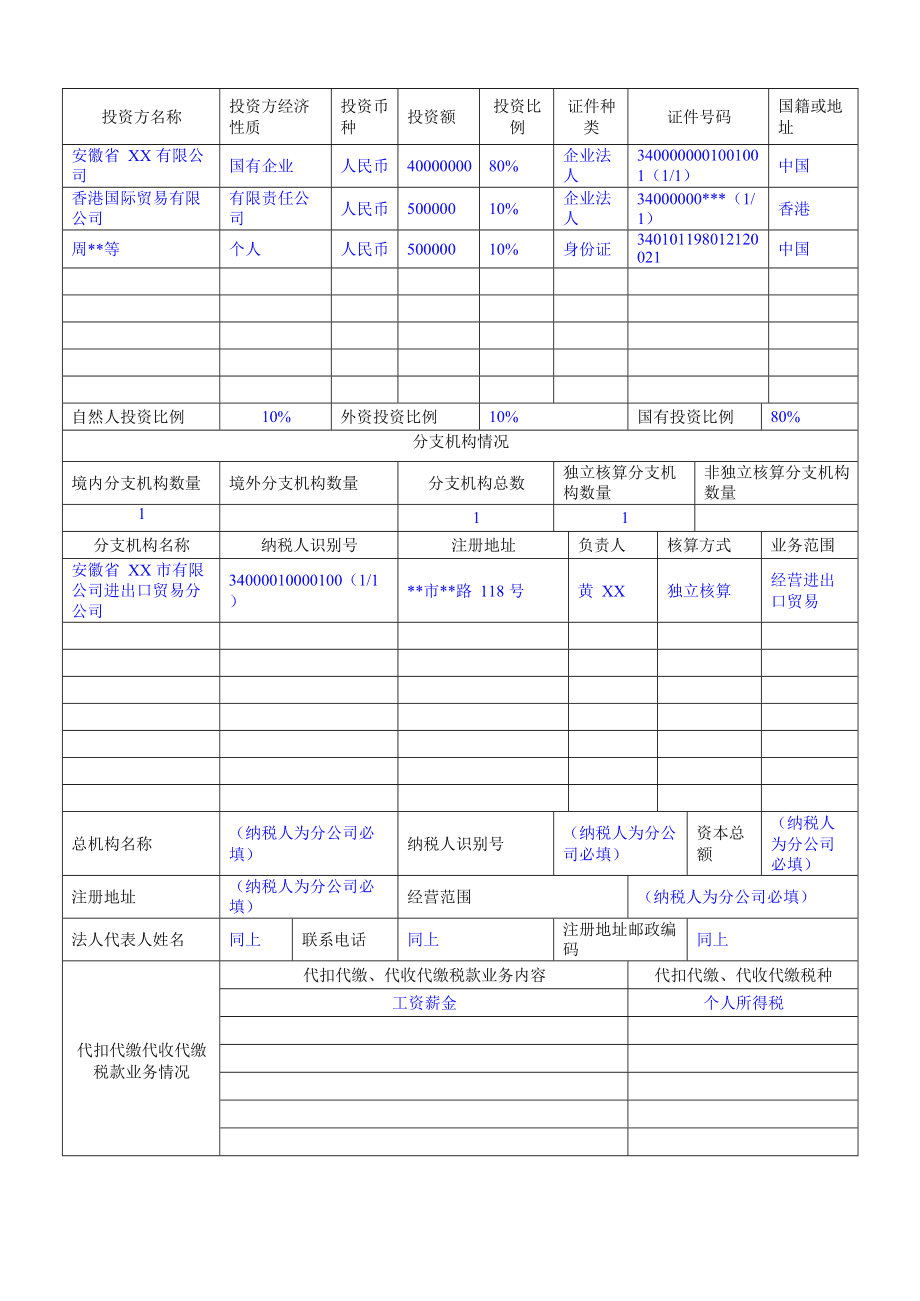 稅務(wù)風(fēng)險(稅務(wù)風(fēng)險和稅收風(fēng)險)