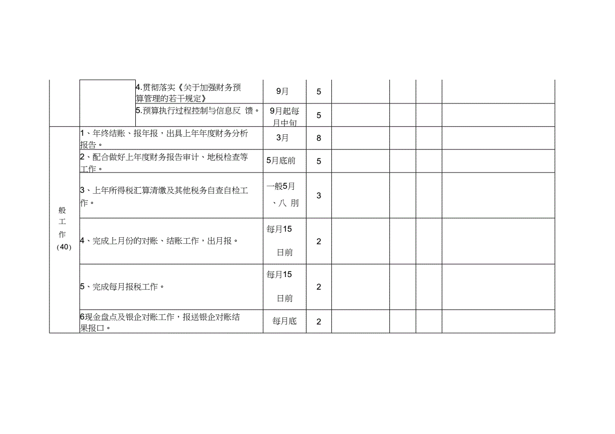 財務(wù)(財務(wù)外包哪里有財務(wù))