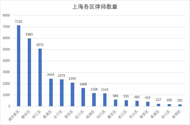 上市條件(企業(yè)上市條件)