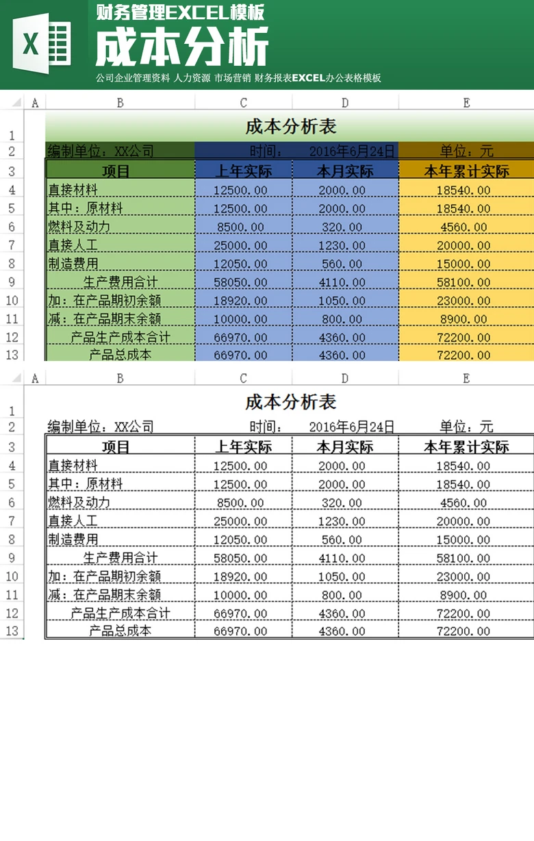 財(cái)務(wù)分析(財(cái)務(wù)培訓(xùn) 如何通過會(huì)計(jì)報(bào)表識(shí)別分析稅收風(fēng)險(xiǎn) 上)