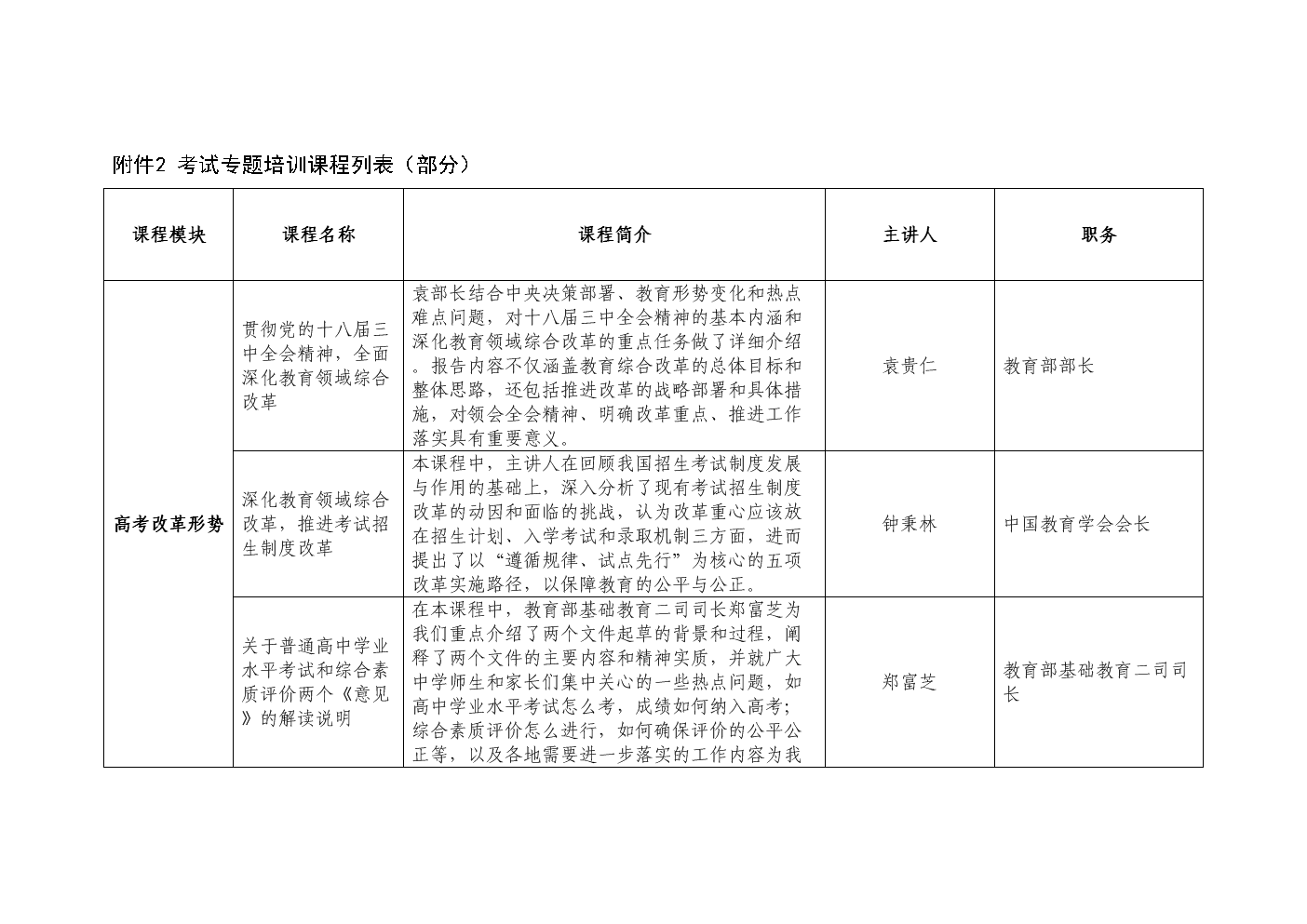 財務培訓(非財務經(jīng)理的財務培訓總結)