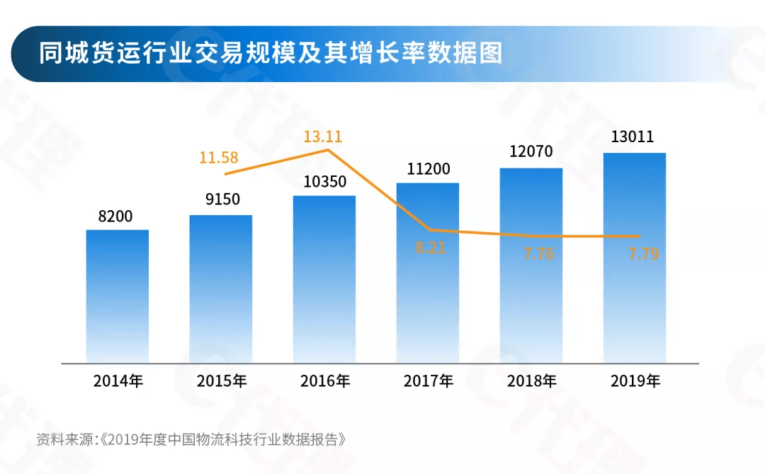 美國上市(iphone6美國什么時(shí)候上市)