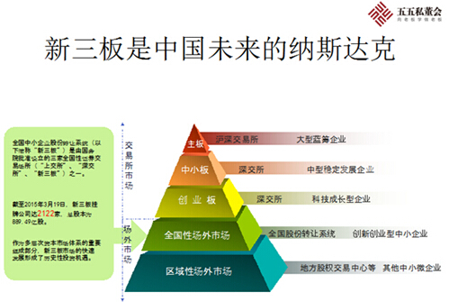 新股上市(新股中簽后多久上市)