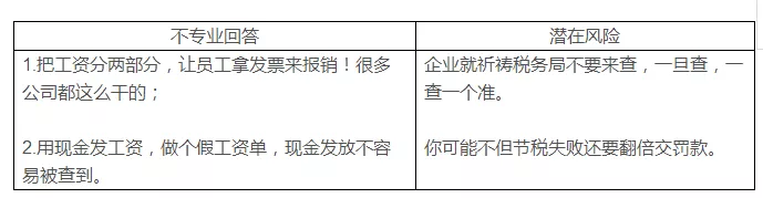 稅務(wù)籌劃，最怕什么？專業(yè)VS不專業(yè)，收費(fèi)VS不收費(fèi)