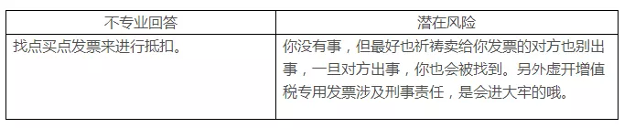 稅務(wù)籌劃，最怕什么？專業(yè)VS不專業(yè)，收費(fèi)VS不收費(fèi)