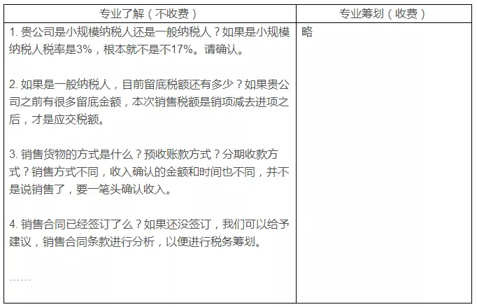 稅務(wù)籌劃，最怕什么？專業(yè)VS不專業(yè)，收費(fèi)VS不收費(fèi)