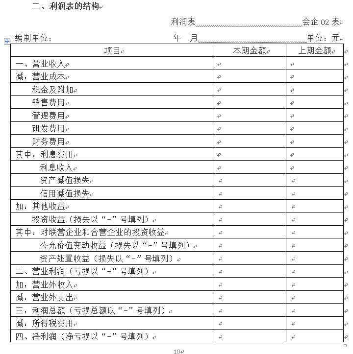 財(cái)稅培訓(xùn)課程(樂上財(cái)稅中級(jí)課程)