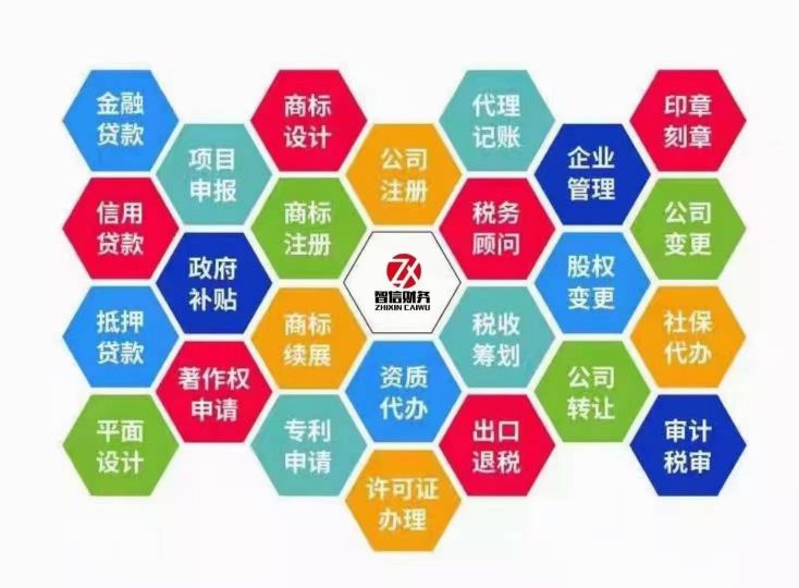 9種稅收籌劃方案，你了解嗎？