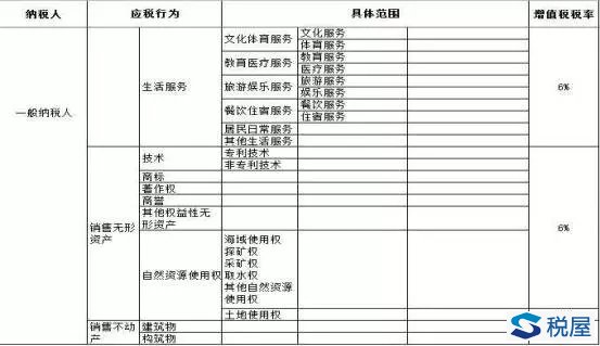 公司如何進(jìn)行稅收籌劃(開曼公司 股本溢價進(jìn)行股利分配)(圖5)