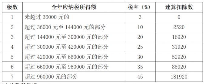 企業(yè)所得稅納稅籌劃(增值稅稅籌劃案例分析)