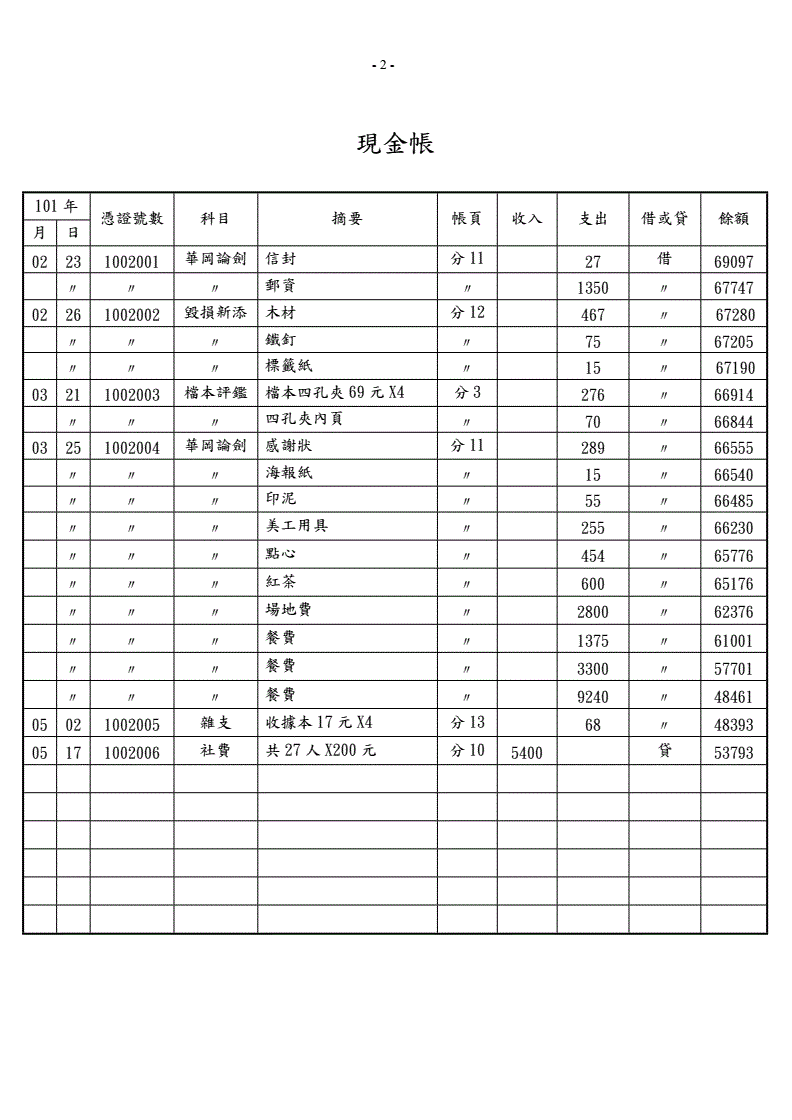 小公司財務(wù)管理制度(小團(tuán)隊管理靠人大團(tuán)隊管理靠制度)