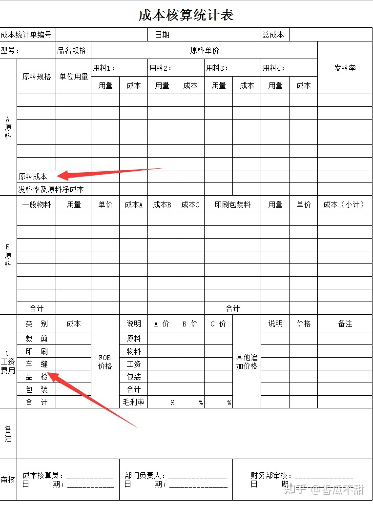 財(cái)務(wù)總監(jiān)要求(營(yíng)銷(xiāo)總監(jiān)和財(cái)務(wù)總監(jiān)哪個(gè)工資高)