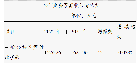 企業(yè)財(cái)務(wù)分析(財(cái)務(wù)企業(yè)企業(yè)分析)