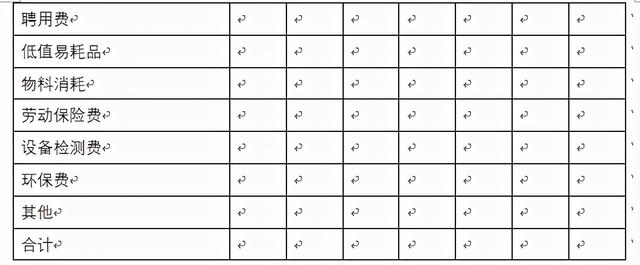 集團(tuán)公司財(cái)務(wù)分析報(bào)告模版樣例