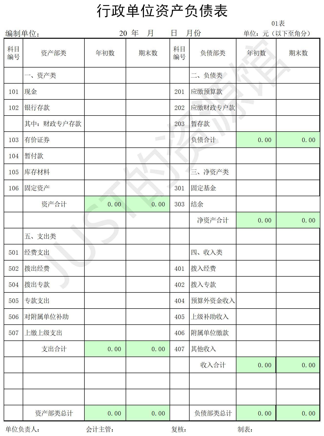 財務(wù)費用分析(經(jīng)營績效分析和財務(wù)績效分析區(qū)別)