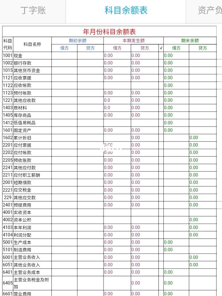 企業(yè)財務(wù)分析報告(財務(wù)企業(yè)企業(yè)分析)