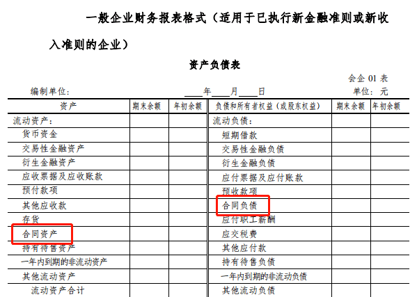 財務(wù)分析范文(財務(wù)會計實(shí)習(xí)報告范文 實(shí)習(xí)報告 會計 財務(wù) 范文)