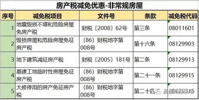 杭州市財(cái)稅局(杭州財(cái)稅會計(jì)學(xué)校招聘)