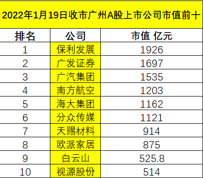 中國上市公司(中國上市影視公司有多少家)