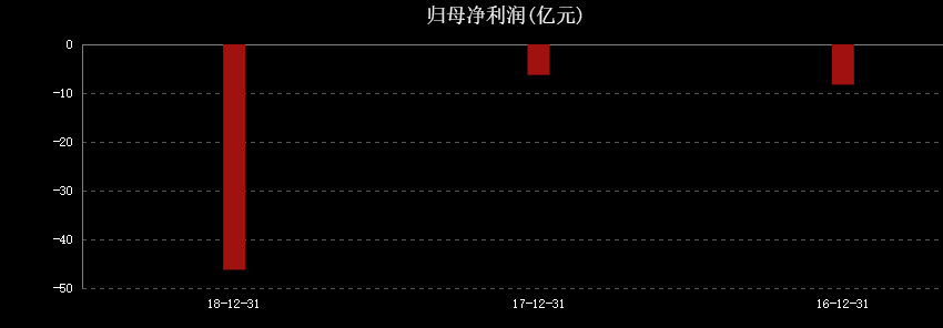 “藥神”來了！中國抗癌藥實現(xiàn)零突破，A股版“百濟神州”在哪？