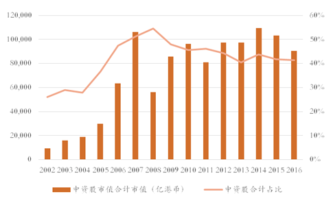 北京上市公司(杭州互聯(lián)網(wǎng)公司天鴿互動(dòng)昨赴港上市今日早報(bào))