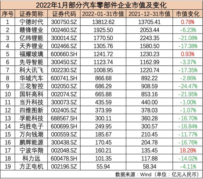 鈾礦上市公司龍頭股(磷礦石的上市龍頭公司)