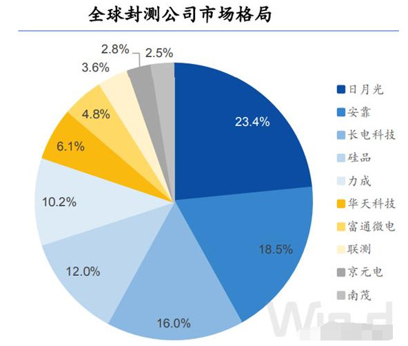 18家上市公司退市(上市國企有退市的嗎)