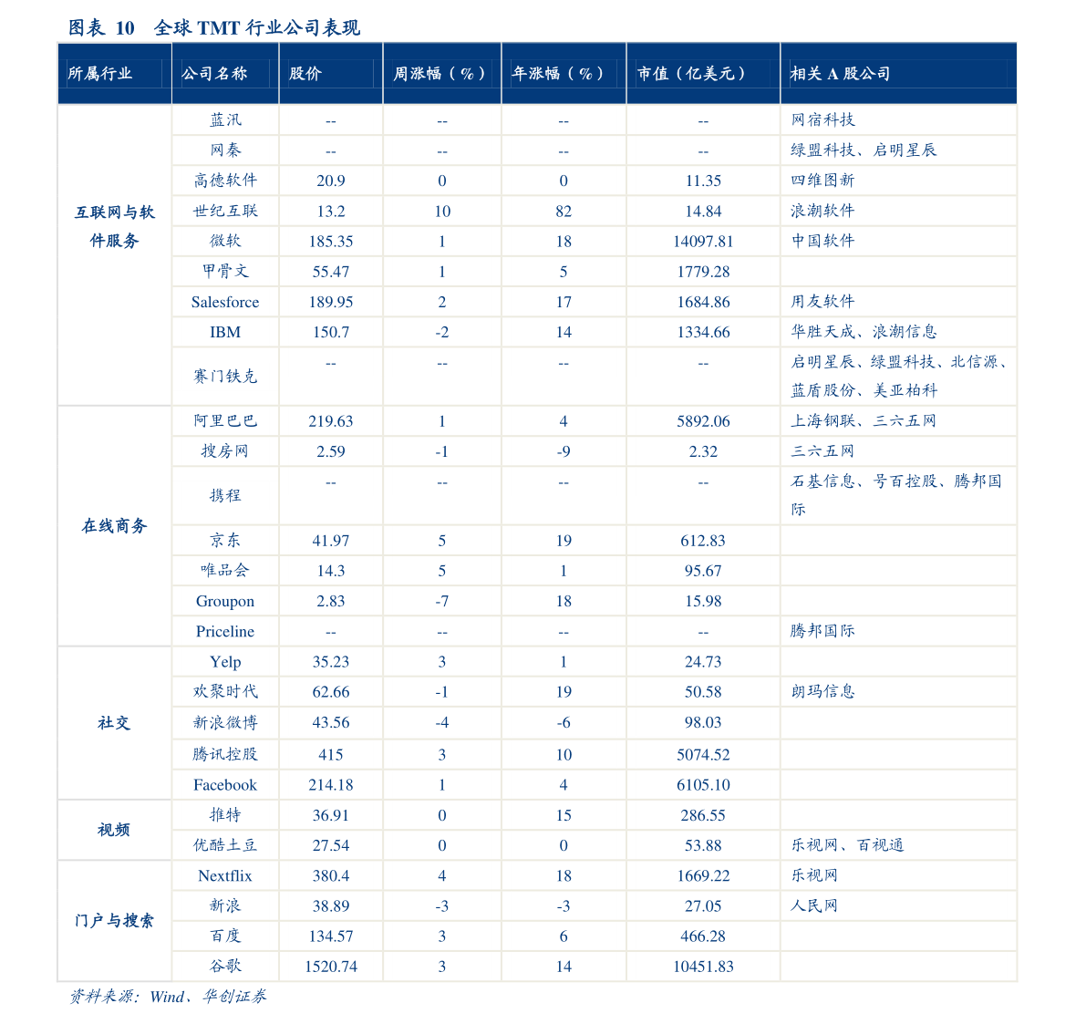 電線電纜上市公司股票有哪些？電線電纜上市公司龍頭一覽