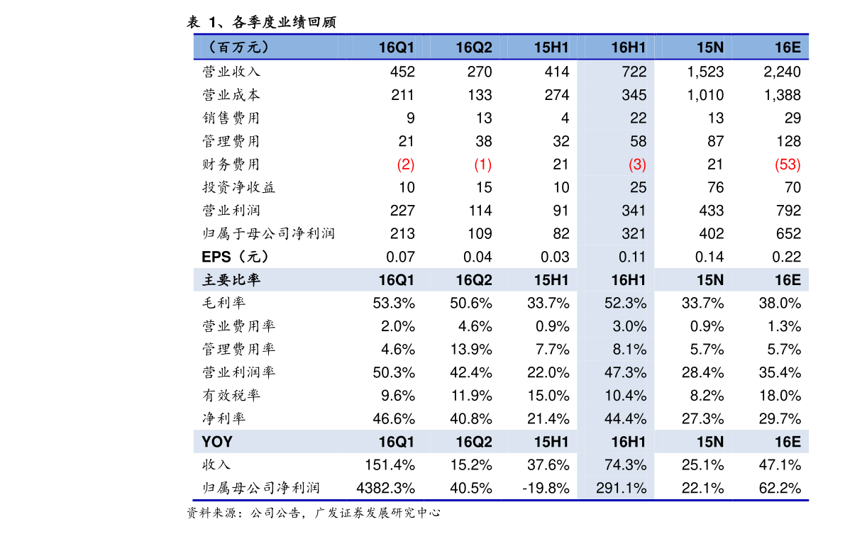 電線電纜上市公司股票有哪些？電線電纜上市公司龍頭一覽