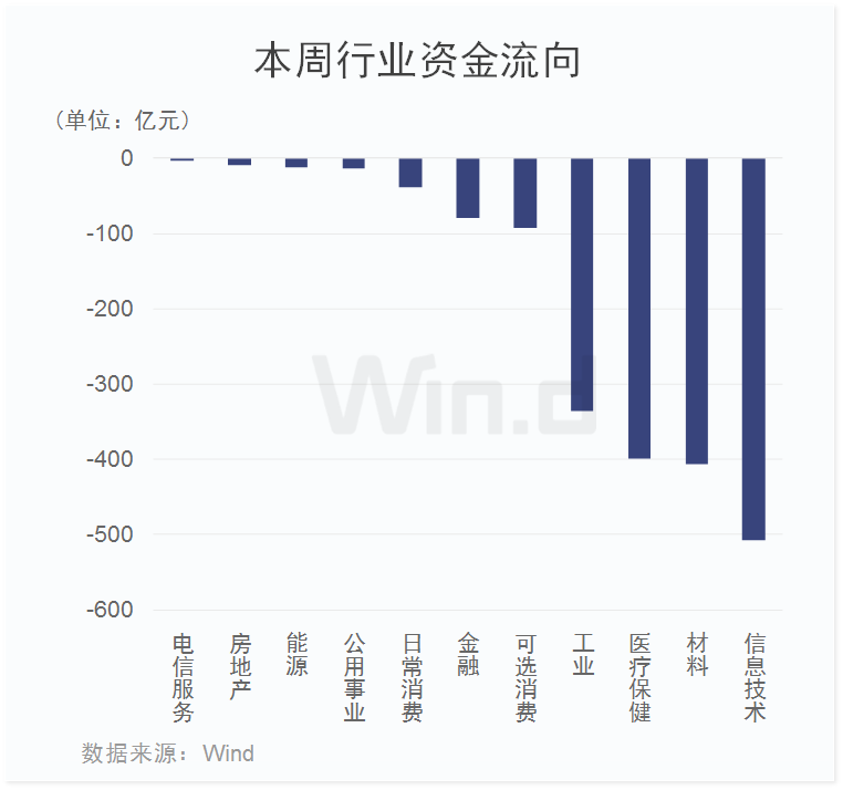 創(chuàng)業(yè)板注冊(cè)制首批18家企業(yè)上市(適合農(nóng)村農(nóng)創(chuàng)業(yè)養(yǎng)殖家創(chuàng)業(yè)項(xiàng)目)(圖7)