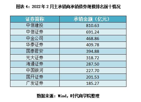 ipo市場(chǎng)(ipo市場(chǎng) 一級(jí)市場(chǎng))