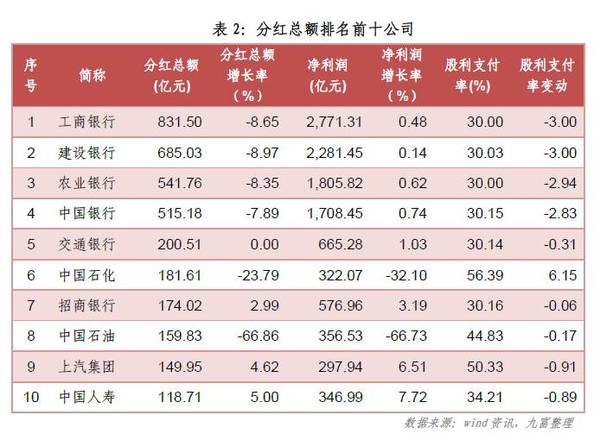 史上最大ipo(上海綠岸網(wǎng)絡(luò)科技 ipo)