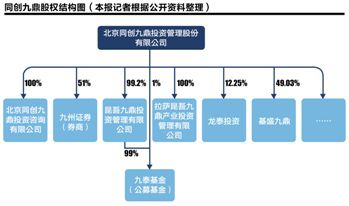 ipo開閘(ipo開閘時間 2015)