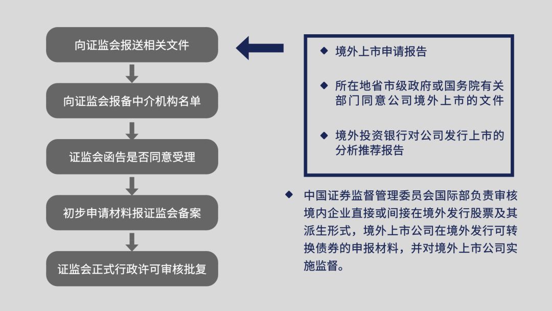 企業(yè)財(cái)務(wù)顧問(企業(yè)環(huán)保顧問)