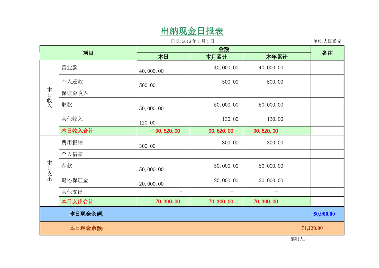 老板財(cái)務(wù)培訓(xùn)課程(非財(cái)務(wù)人員的財(cái)務(wù)課程)