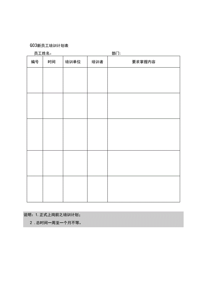 針對企業(yè)老板的財(cái)務(wù)培訓(xùn)課程(企業(yè)網(wǎng)絡(luò)營銷課程培訓(xùn))