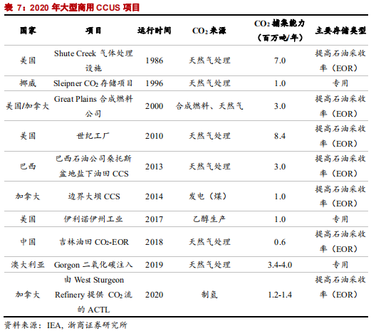 ipo輔導(dǎo)期多久可上市(進入輔導(dǎo)期 上市概率)