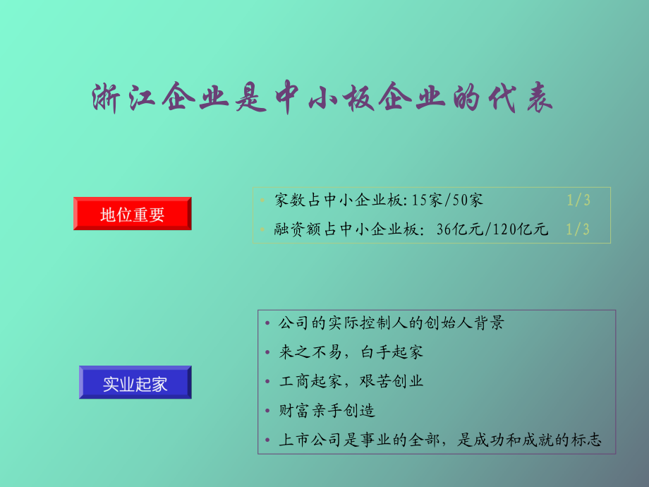 上市輔導期到上市流程(新三板上市輔導期到上市多少時間)